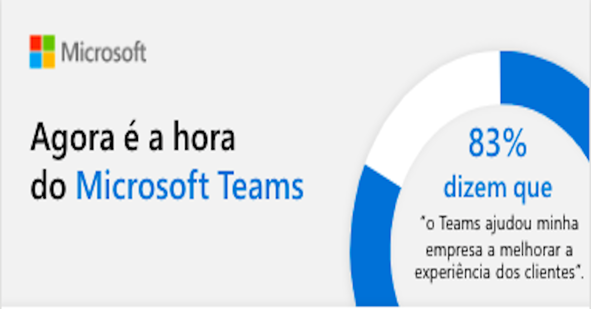 Agora é a hora do Microsoft Teams