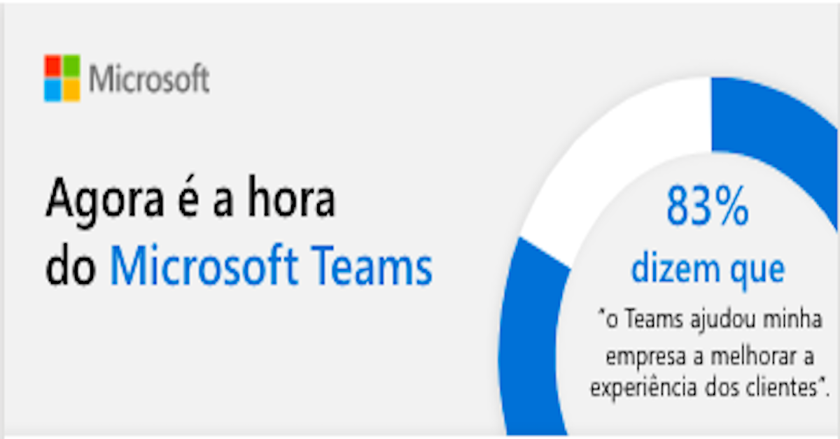 Agora é a hora do Microsoft Teams